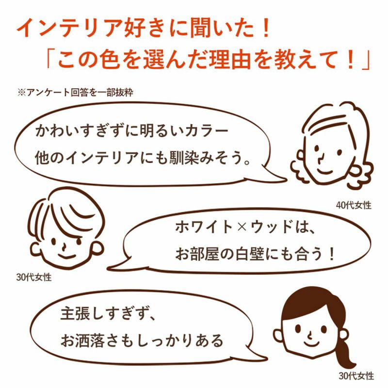 ミニラック 棚 幅59cm 高さ30cm ホワイト 白木目 ナチュラルブラウン コの字 組合せラック 背面化粧有 シェルフ