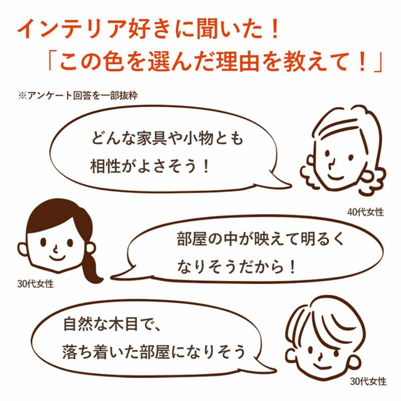 ディスプレイラック 棚 幅60cm 高さ108cm ヴィンテージナチュラル S字 飾り棚 パーテーション 背面化粧有 シェルフ