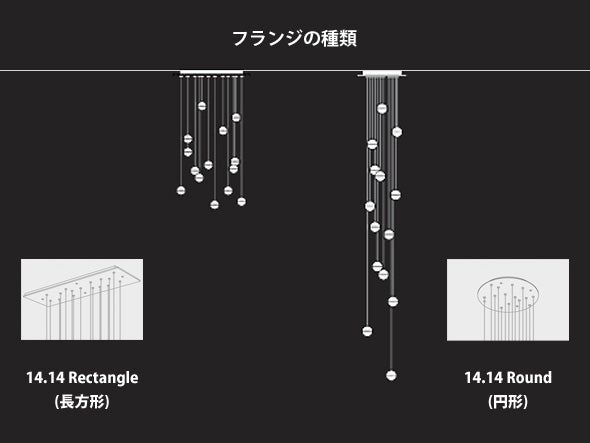 14 Series 14.14