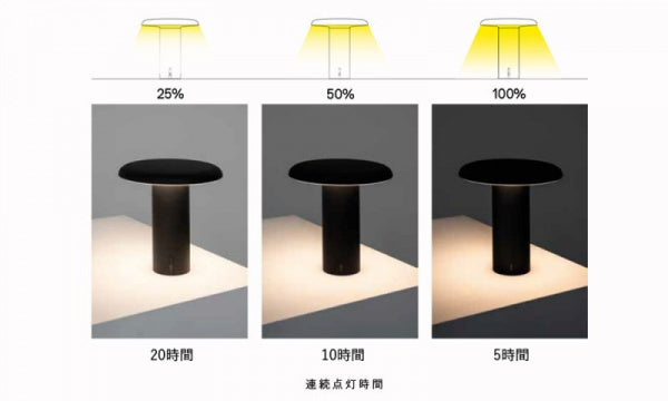 Takku Portable Lamp