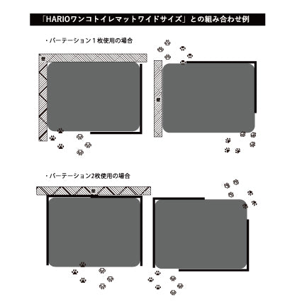 ワンコトイレマットパーテーション L