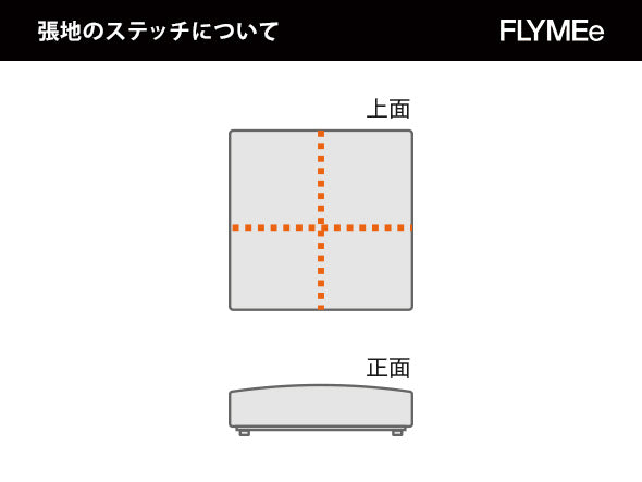 COMPOSIT SYSTEM SOFA