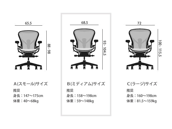 Aeron Chair Remastered Bサイズ（ミディアムサイズ）