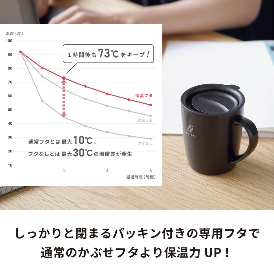 真空二重マグコーヒーメーカー 保温フタ付き