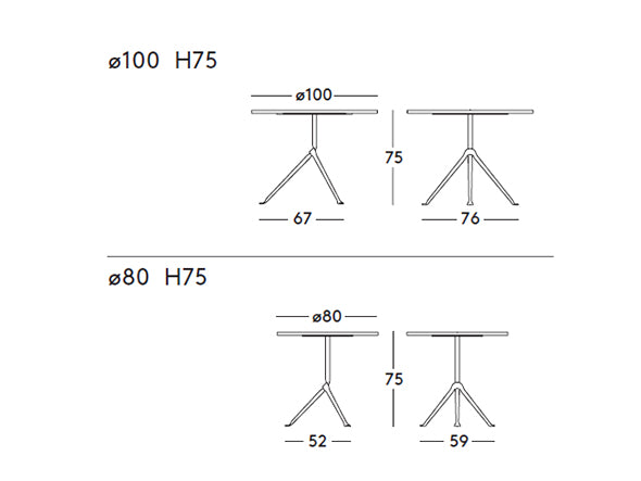 Officina table4