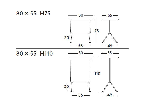 Official table 5