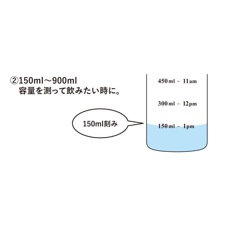 1L ウォーターボトル ピンク