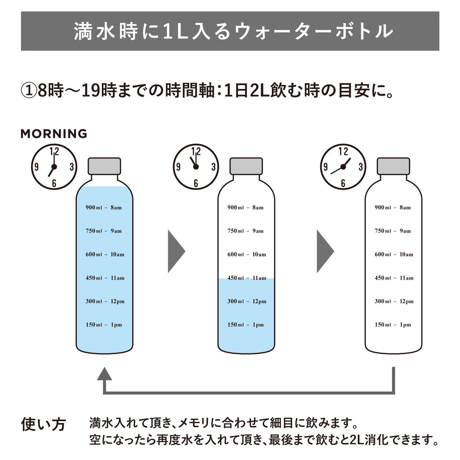 1L ウォーターボトル ピンク