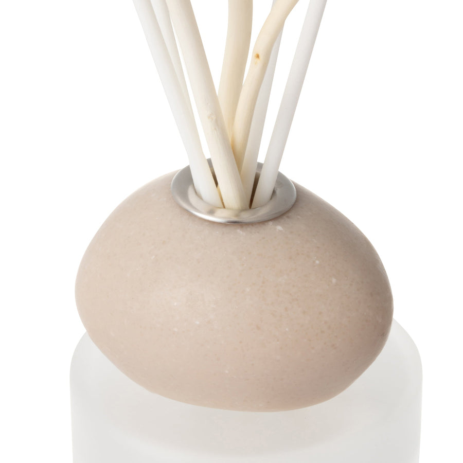 ルポゼ フレグランスディフューザー グリーン（グリーンとシトラスの香り）