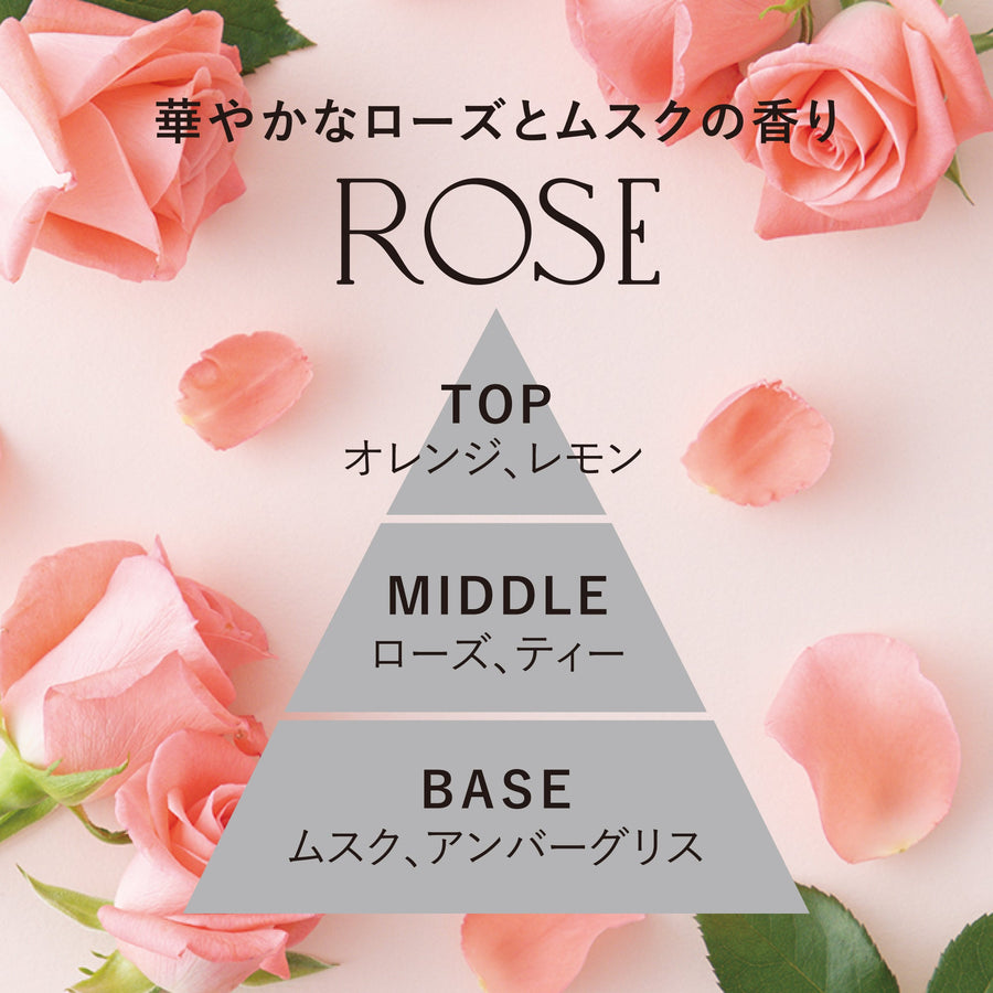 カスタムフレグランス オイル ローズ