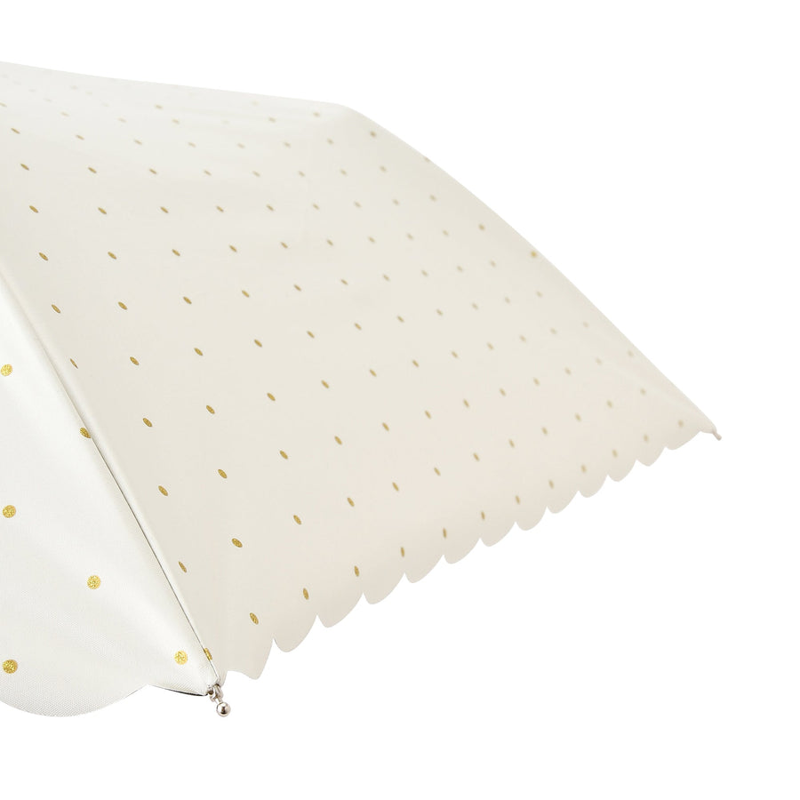 遮光 ドットグリッターヒートカット 折りたたみ傘 50cm ホワイト（晴雨兼用）