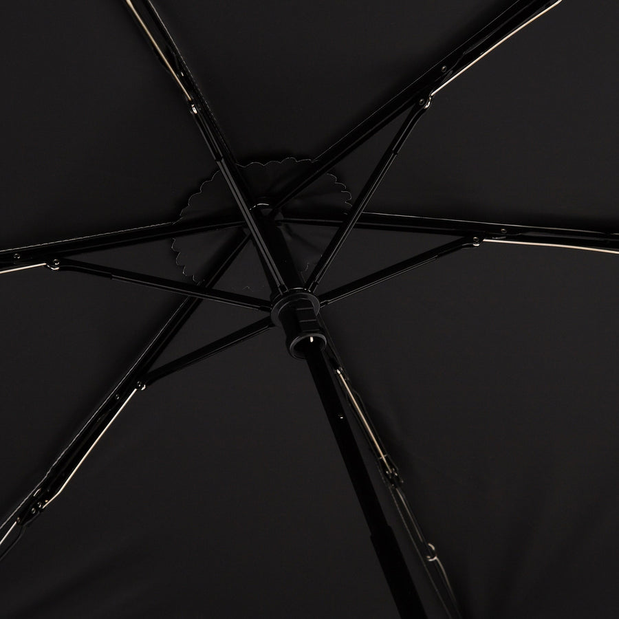 遮光 ドットグリッターヒートカット 折りたたみ傘 50cm ブラック（晴雨兼用）