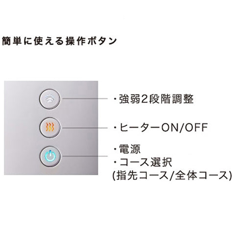 ルルド ハンドケア ホワイト AX-HXL180