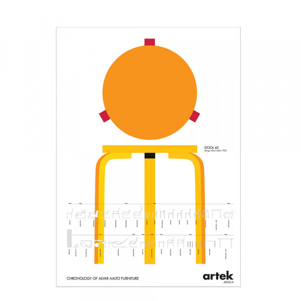 STOOL 60 Stool Poster