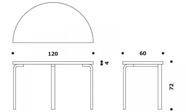 TABLE 95 Birch W120