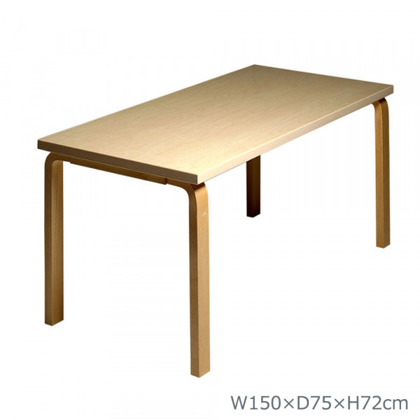 TABLE 81A W150 Birch