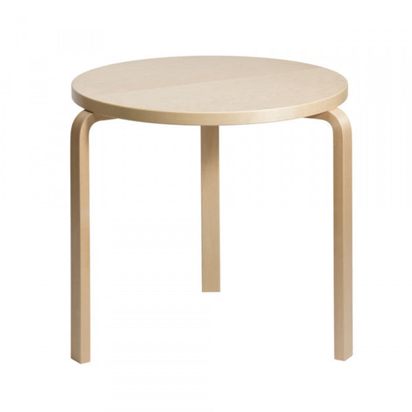 TABLE 90B Birch