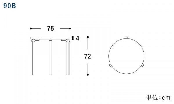TABLE 90B Birch