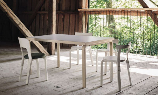 TABLE 82A W150 Birch