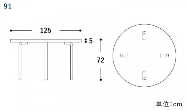TABLE 91 Birch