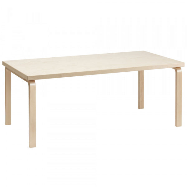 TABLE 83 W182 Birch