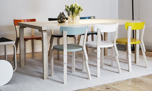 TABLE 83 W182 Birch