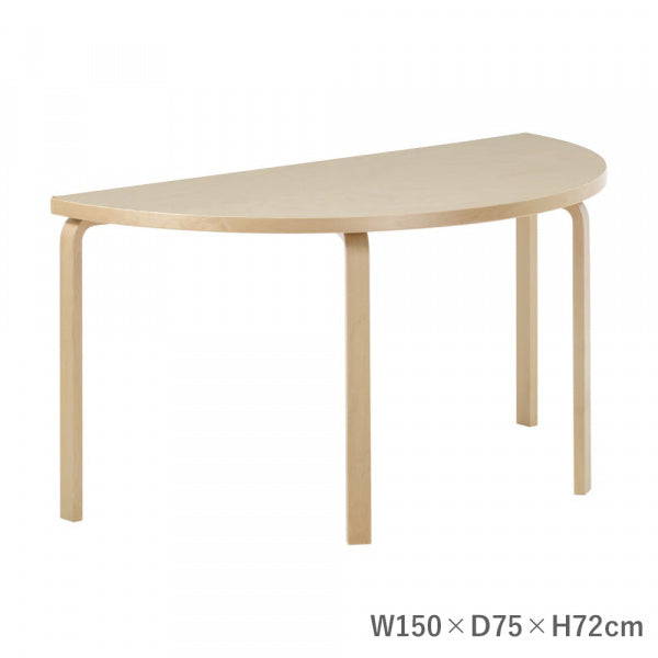 TABLE 96 Birch