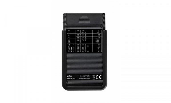 Calculator BNE001