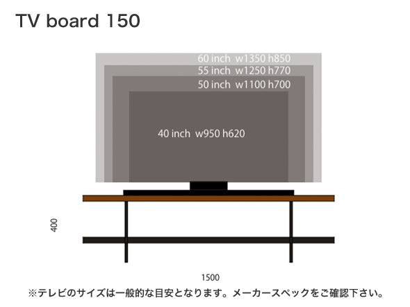 TV BOARD