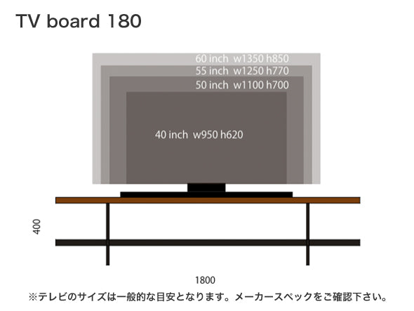 TV BOARD