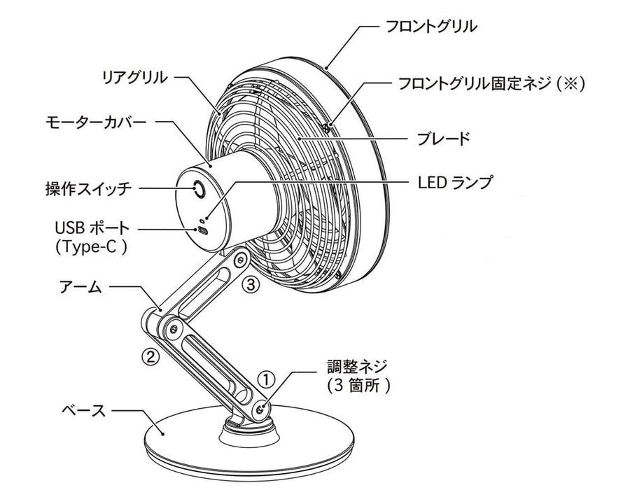 SWING ARM DESK FAN スウィングアーム デスクファン
