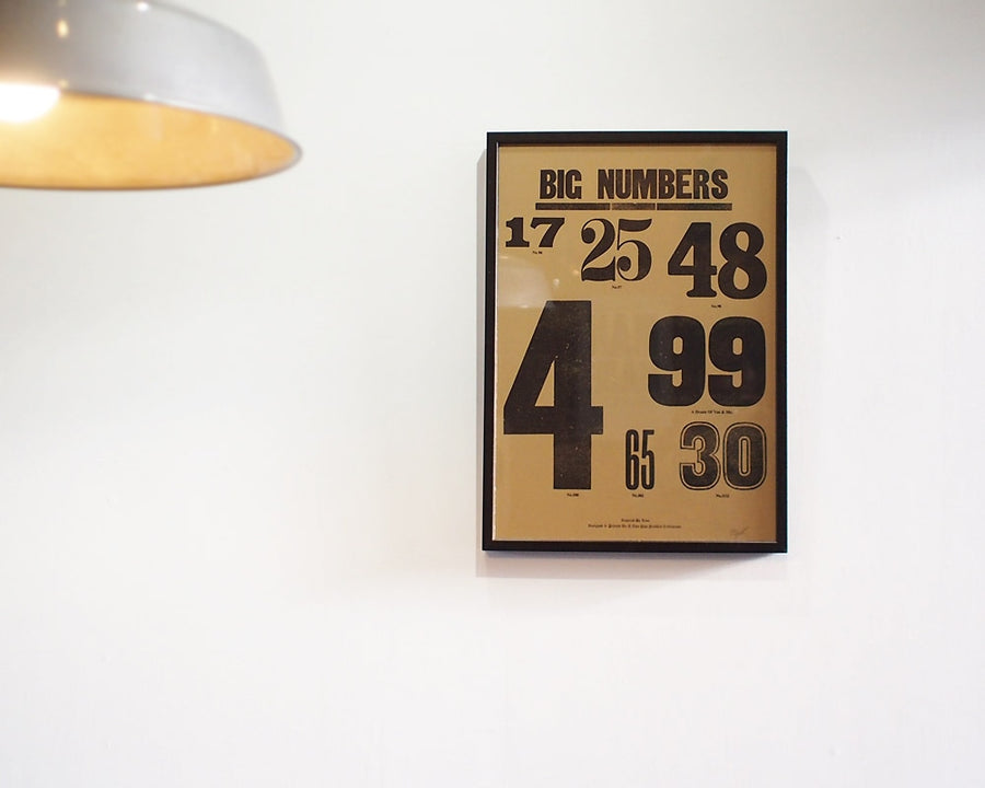 BIG NUMBERS POSTER ビッグナンバーポスター
