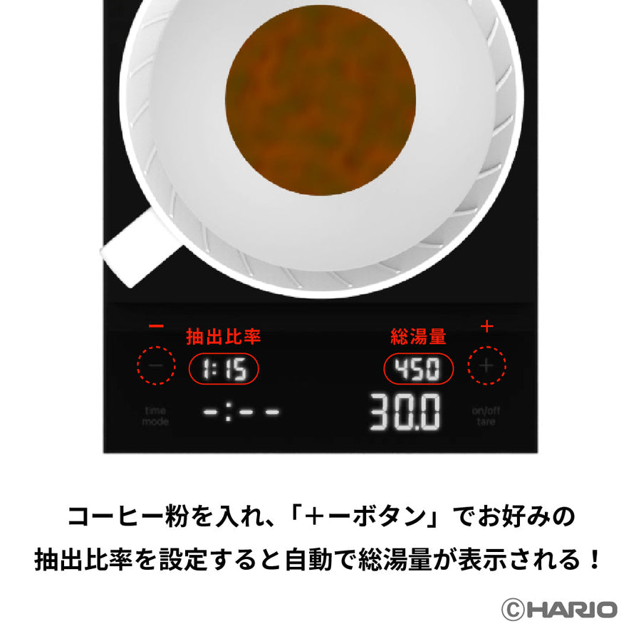 Coffee Scale Polaris