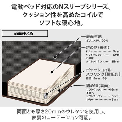シングルマットレス（Nスリープ E2-03 GM BK）