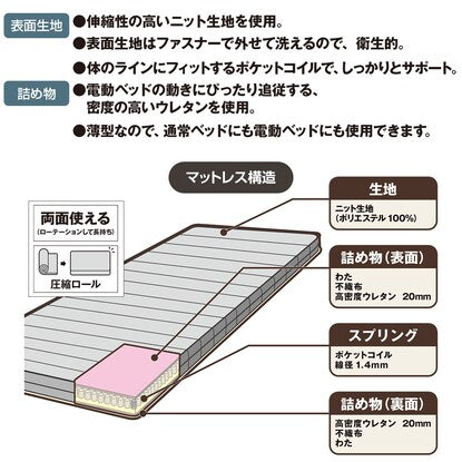 Single mattress (Rolly)