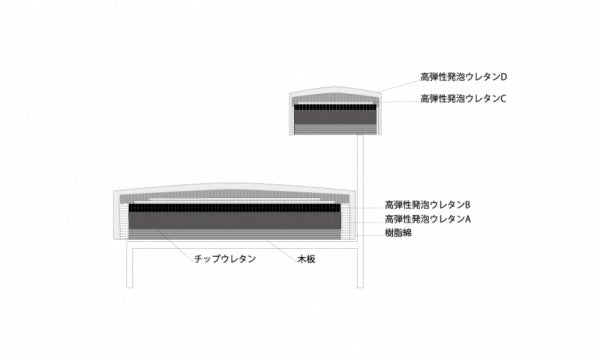 SO-01 1-seater sofa 800