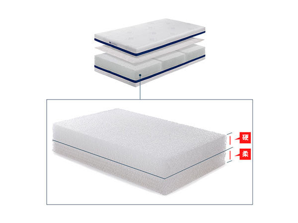 airweave bedmattress S03