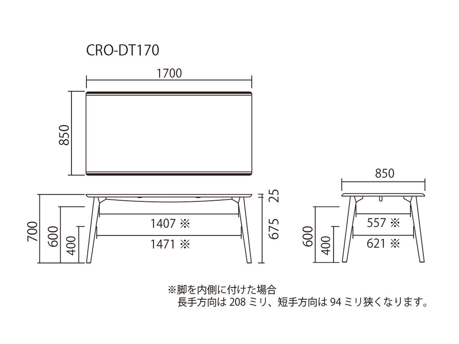 Cross Table