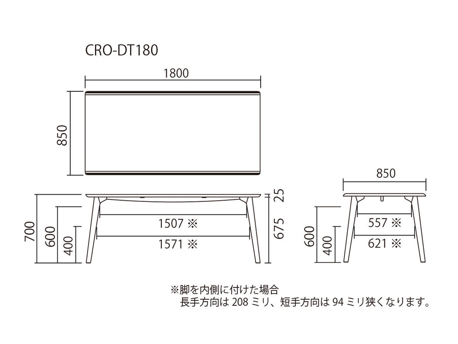 Cross Table