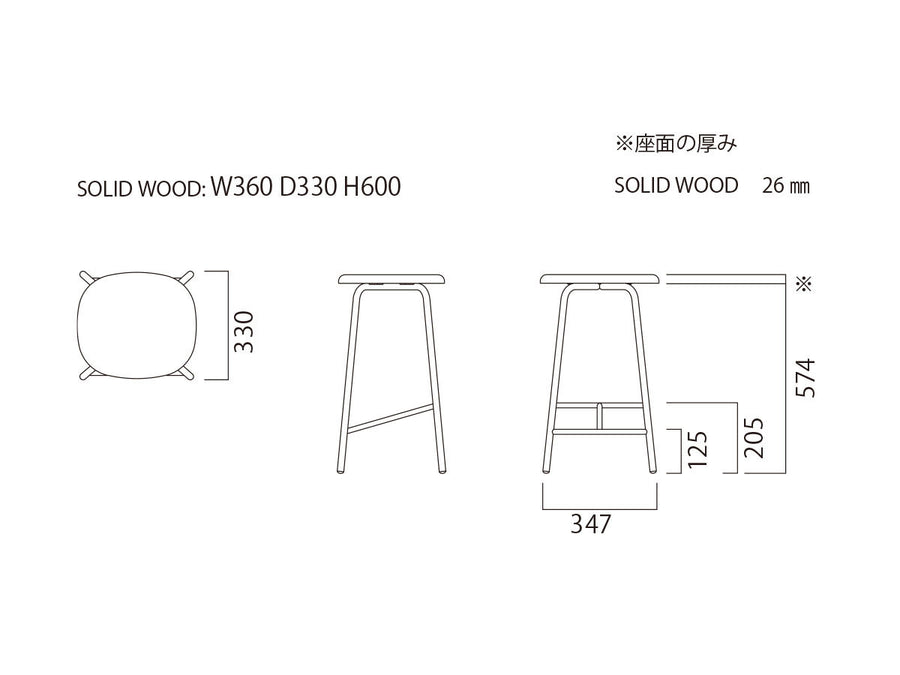 BUNS STOOL