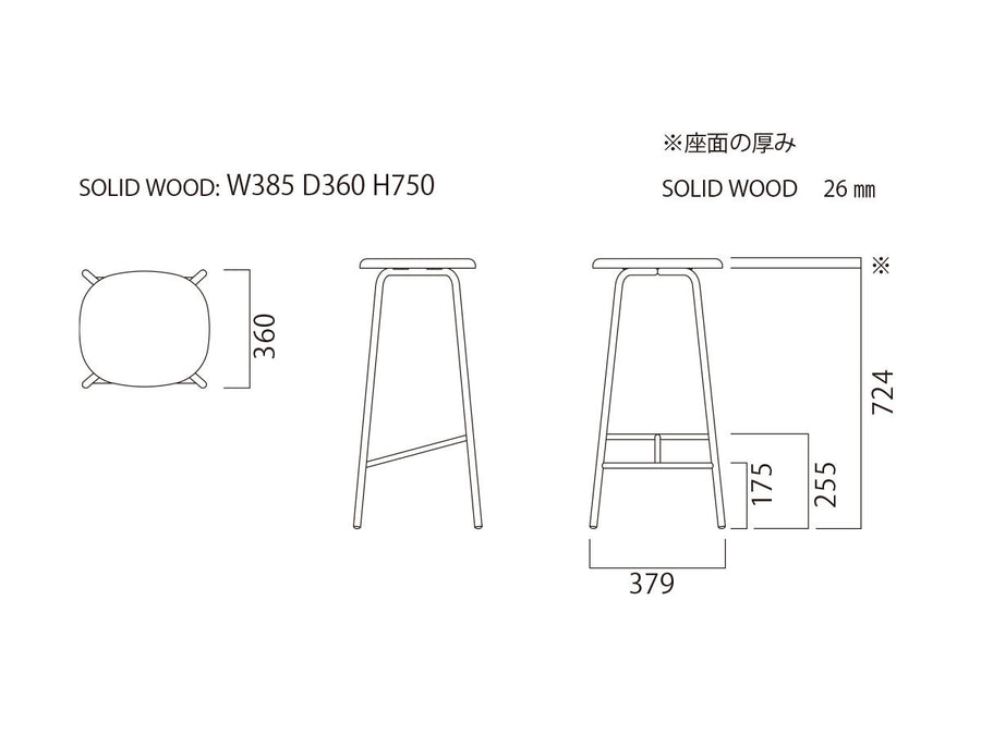 BUNS STOOL