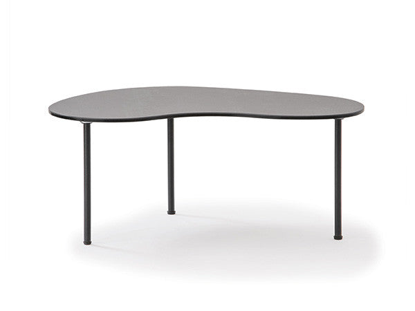 BEAN table