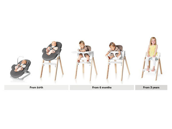 STOKKE STEPS