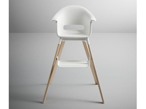 STOKKE CLIKK