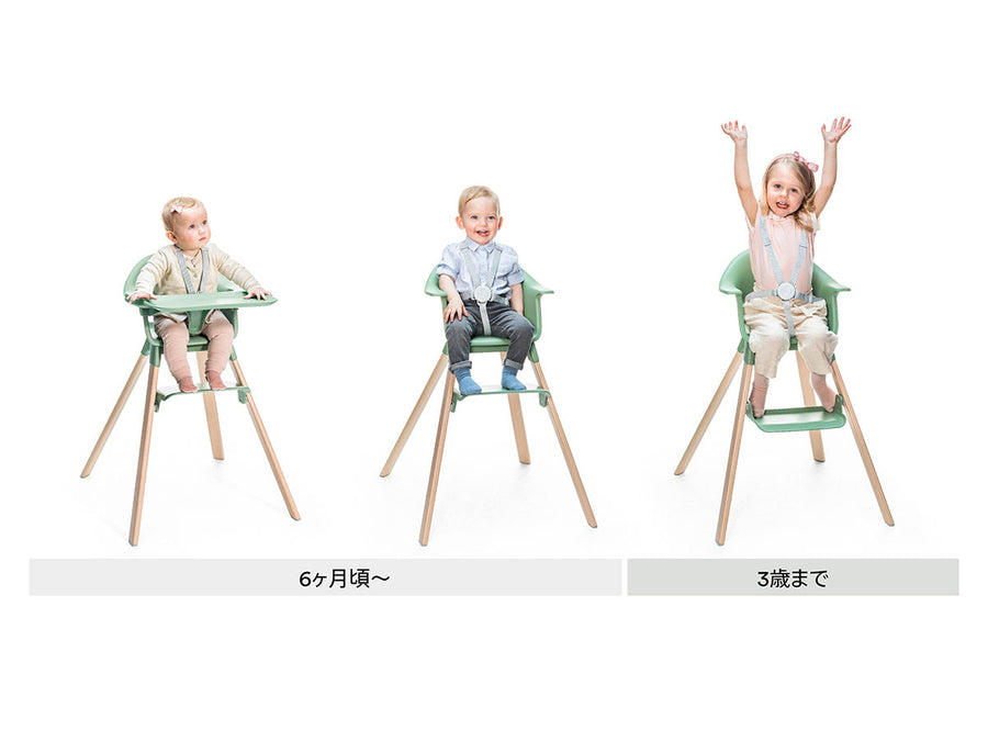 STOKKE CLIKK