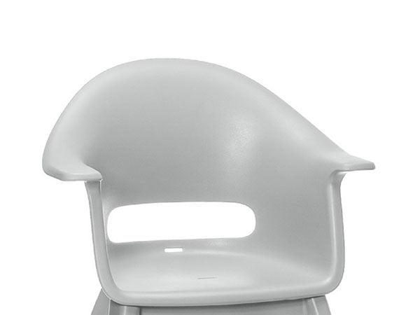 STOKKE CLIKK