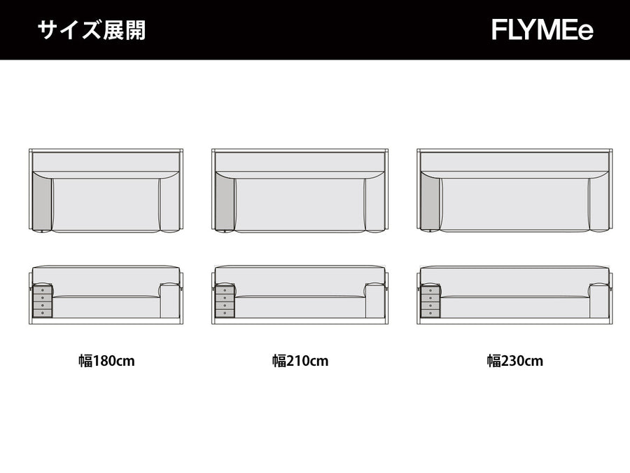 CORNICE