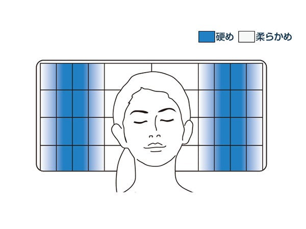 airweave pillow S-LINE