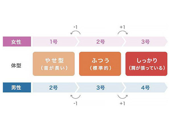 9セルピロー 040