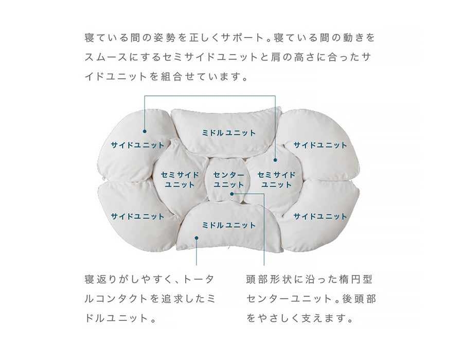 9 Cell Pillow 010